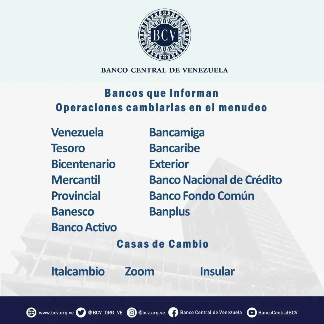 BCV_ORG_VE's tweet photo. Atención🔵|| El tipo de cambio publicado por el BCV es el promedio ponderado de las operaciones de las mesas de cambio de las instituciones bancarias. Al cierre de la jornada del día Jueves 12-01-2023, los resultados son:

#MercadoCambiario #BCV🇻🇪 https://t.co/TnolIYxGUF
