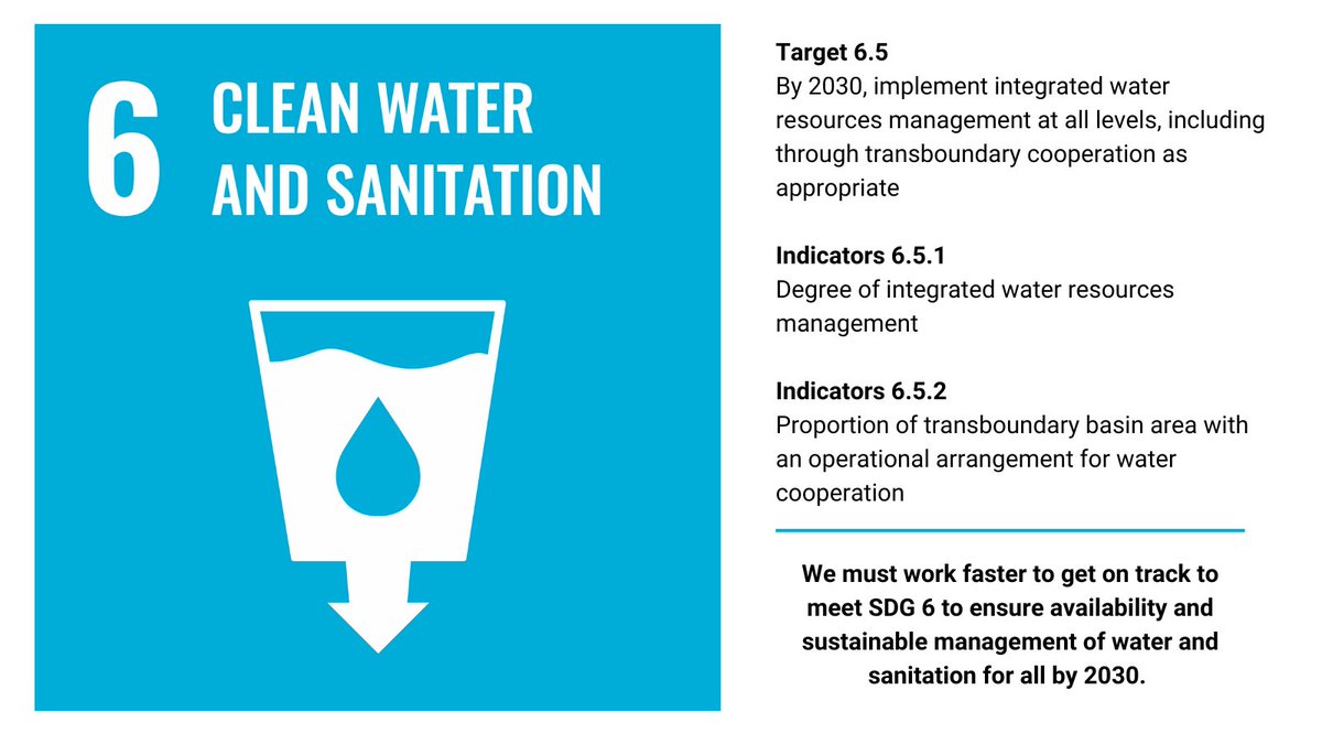 SustDev's tweet photo. How well do you know SDG6?

It has 8 targets, each with their own indicator(s)

Target 6.5 focuses on integrated water resource management + transboundary cooperation

Transboundary waters account for 60% of the world’s freshwater flows

Learn more ➡️ https://t.co/v5flDNr2J8 https://t.co/gqLYOJ1snr