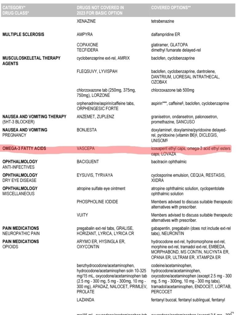🇺🇲/🇺🇲 on Twitter "fepblue From your link,👇page that shows VASCEPA is an excluded medication