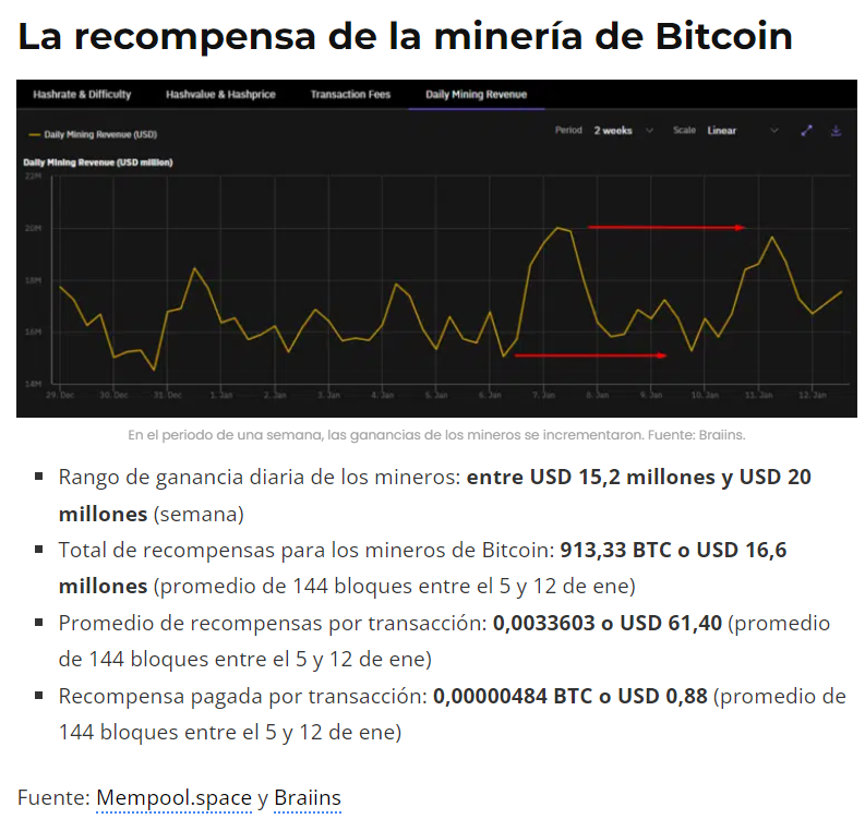 latinhashpool's tweet photo. Mineros felices amigos, #bitcoin está activo y nosotros felices. Datos hasta hoy. https://t.co/wrTmlzhYGw
