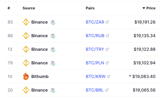 DiarioBitcoin's tweet image. $BTC pasa de #19K en Binance

#Bitcoin