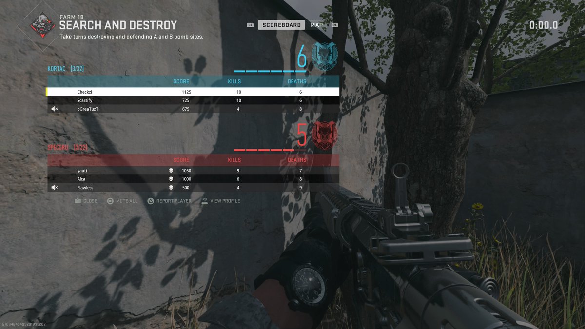 CHECKZl's tweet image. Wager