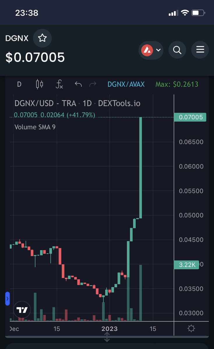 Cyborg Sheets tweet media