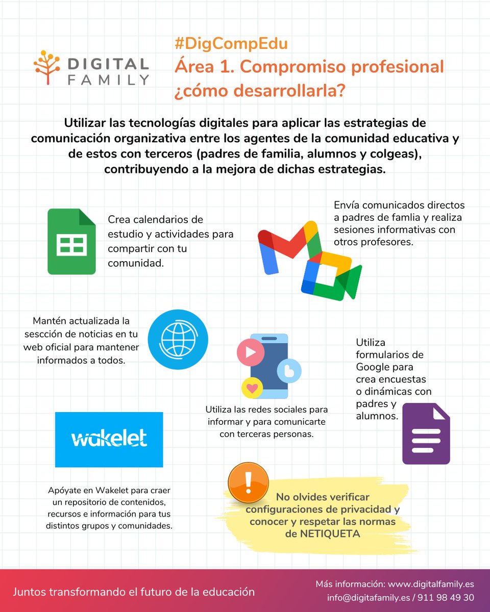 ⭐️Te compartimos algunas acciones y recursos para mejorar nuestra competencia digital, en la competencia A1: 'Comunicación organizativa'.  #DigComEDU #claustrovirtual