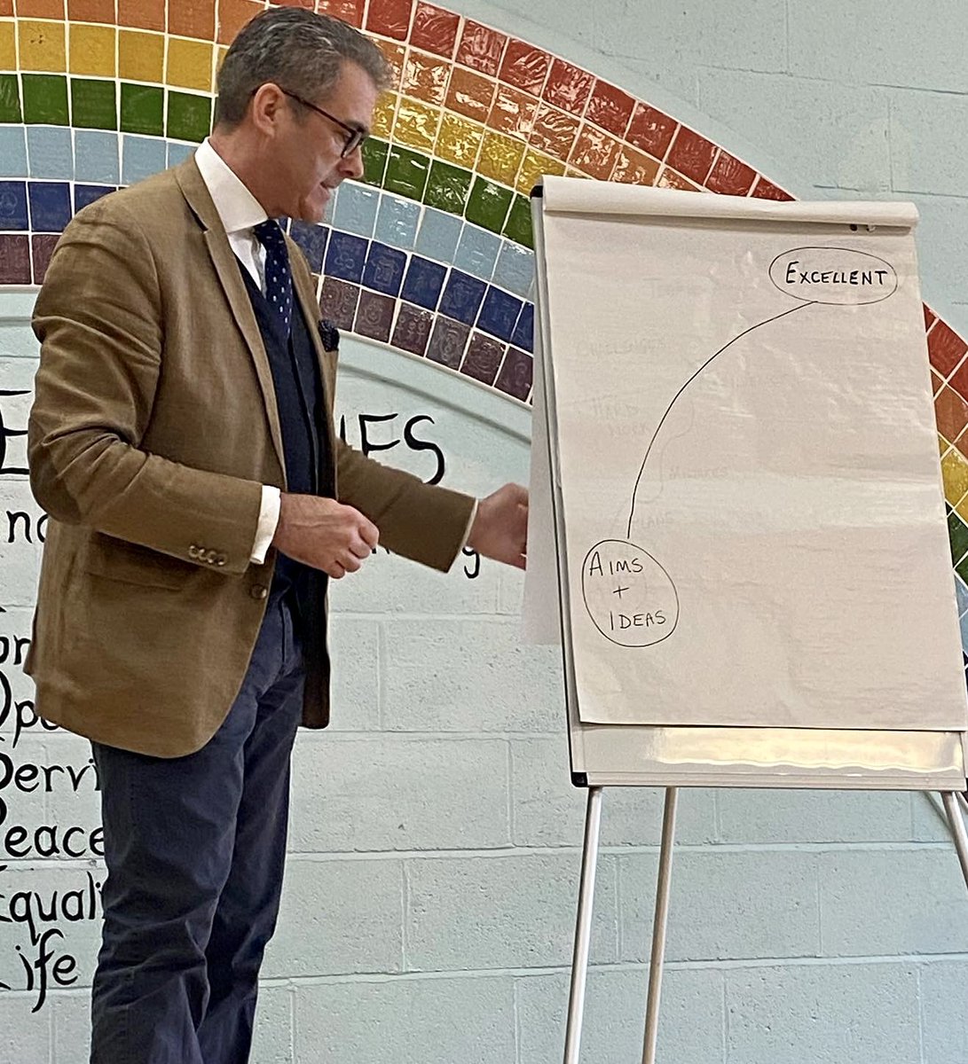 Director of Education St Pius X Prep School tweet media