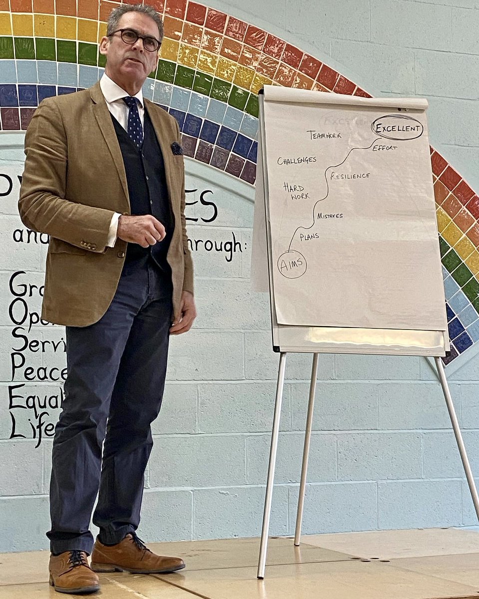 Director of Education St Pius X Prep School tweet media