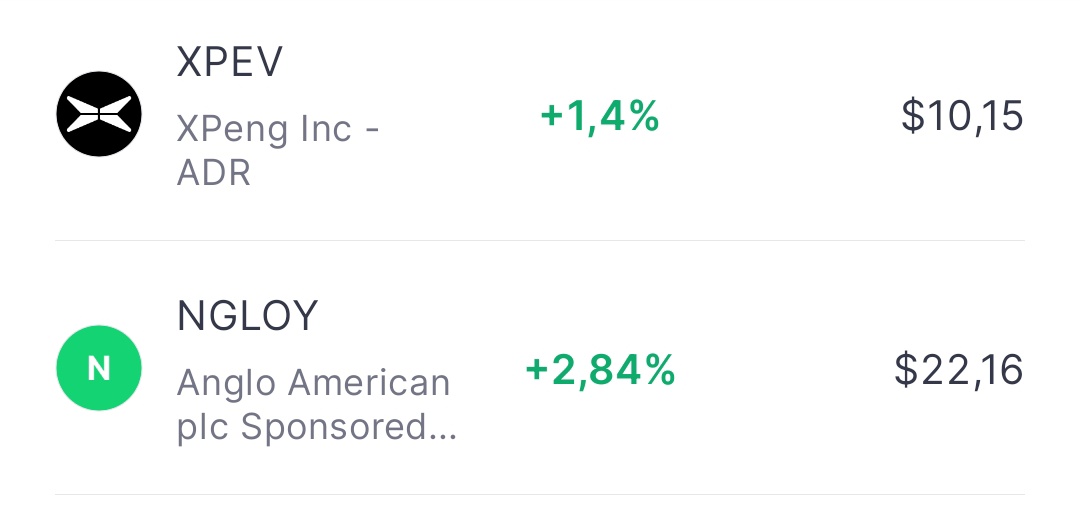 _guvenkaya's tweet photo. #nasdaq #SP500 #NYSE
Piyasalarında şimdilik bir adım öndeyiz .
#xpev 7.15 ➡️10.15
#ngloy 15.17➡️ 22.16
#aal 13.75➡️16.75
(Diğerleri trade imkanı versede şimdilik devam )
Marjlar USD paritesinde 😊
Tribündeki yerimizi erkenden almıştık https://t.co/PPP9qf3zPg