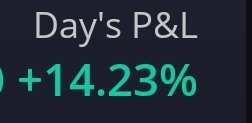 redredwine_12's tweet photo. My first 300% @MapleStax ๐ฐ๐ค๐๐ผ marking pivots is so key, definitely helped me stay patient and nail this banger. Thank you for all your teachings so fuckin #grateful #OptionsGang #ThursdayBagSecured https://t.co/GJrqduP8OI
