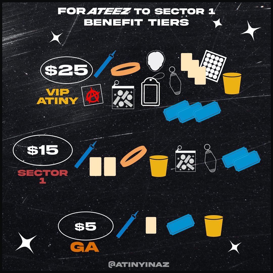 atinyinaz's tweet photo. We hear you. And weโre here to tell you about all the goodies we have in store for you. You do not want to miss this. Join us the 25th of February! For ATEEZ to Sector 1! #ateez #atinyxateez #ateezinphx #fellowshipinaz #atiny #ateezevent #ateezcupsleeveevent https://t.co/MaAGAoOWXN