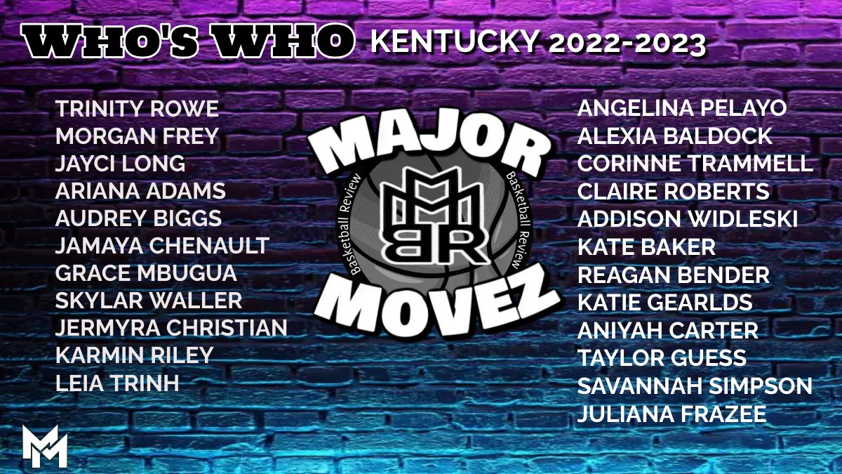 Major Movez Basketball Review #MMBR (@mmbr_coachgbell) on Twitter photo #MMBR Who's WHO | Kentucky 2022-23 | Part 2
<a href="/MajorMovezMedia/">Major Movez Media</a> <a href="/CoachGarrisjr/">CoachG</a> @Elite_5050 @Showtyme360_ @mareionn <a href="/Trinity_Rowe11/">Trinity Rowe</a> <a href="/AngelinaPelayo/">Angelina Pelayo</a> <a href="/jayci_long/">Jayci Long</a> <a href="/WallerSkylar/">Skylar Waller</a> <a href="/leiatrinh/">leia trinh</a> <a href="/Carter5Aniyah/">Aniyah Carter</a> <a href="/Tguess10/">Taylor Guess</a> <a href="/benderreagann/">Reagan Bender</a> <a href="/CoachSRobinson/">Shay Robinson</a> <a href="/sharneezoll/">Sharnee Zoll-Norman</a> <a href="/RileyKarmin/">Karmin Riley</a> <a href="/BiggsAudrey/">Audrey Biggs</a> #MMBR Who's WHO | Kentucky 2022-23 | Part 2
<a href="/MajorMovezMedia/">Major Movez Media</a> <a href="/CoachGarrisjr/">CoachG</a> @Elite_5050 @Showtyme360_ @mareionn <a href="/Trinity_Rowe11/">Trinity Rowe</a> <a href="/AngelinaPelayo/">Angelina Pelayo</a> <a href="/jayci_long/">Jayci Long</a> <a href="/WallerSkylar/">Skylar Waller</a> <a href="/leiatrinh/">leia trinh</a> <a href="/Carter5Aniyah/">Aniyah Carter</a> <a href="/Tguess10/">Taylor Guess</a> <a href="/benderreagann/">Reagan Bender</a> <a href="/CoachSRobinson/">Shay Robinson</a> <a href="/sharneezoll/">Sharnee Zoll-Norman</a> <a href="/RileyKarmin/">Karmin Riley</a> <a href="/BiggsAudrey/">Audrey Biggs</a>