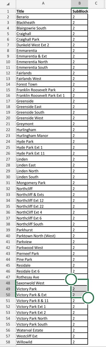 CityPowerJhb's tweet photo. #Update
#Loadshedding stage 6 continues.

Blocks 4, 8, 12, 16, 2 and 6 will be affected from 00h00 until 02h30 ^HN https://t.co/MWxWwIQMM0