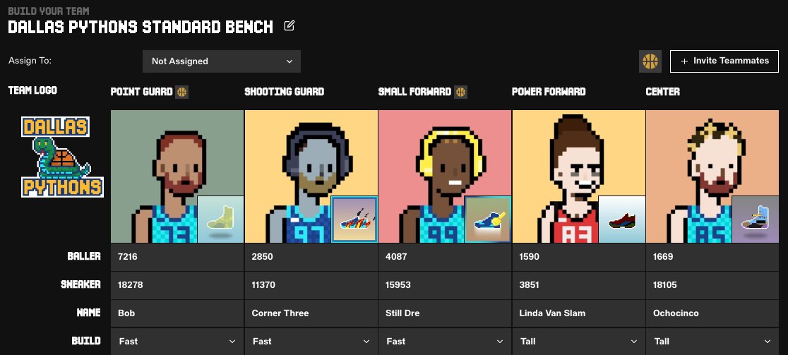 DallasPythons's tweet photo. Your Season 6 Standard League Dallas Pythons! @BBL_BALLERZ @BALLERZ_NFT 

@thedaneevent @EdinaRealCHE @0neLineWonder @DottiTopShot @710_eth https://t.co/4CK1OTUtcw