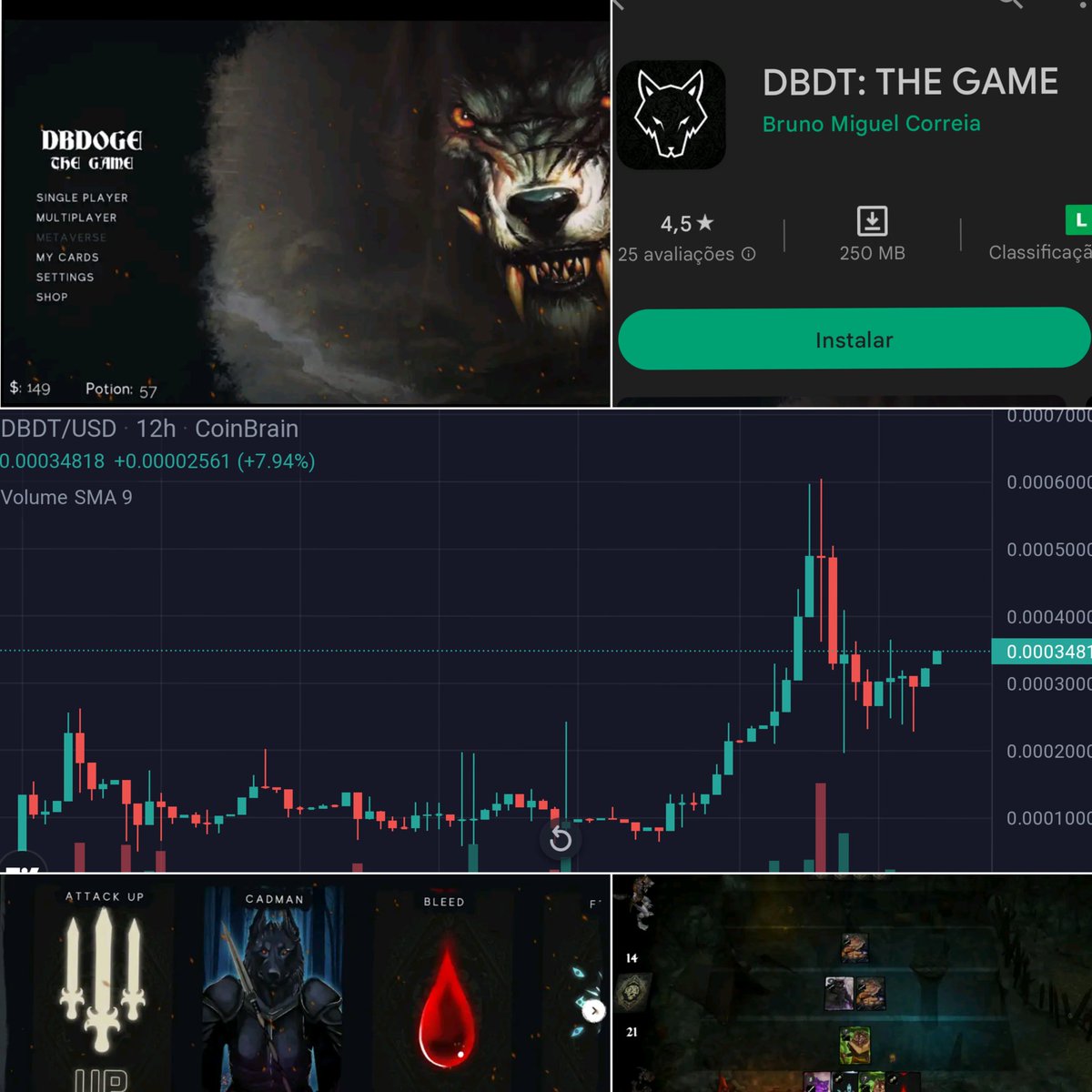 DBDT ECOSYSTEM 📲 tweet media