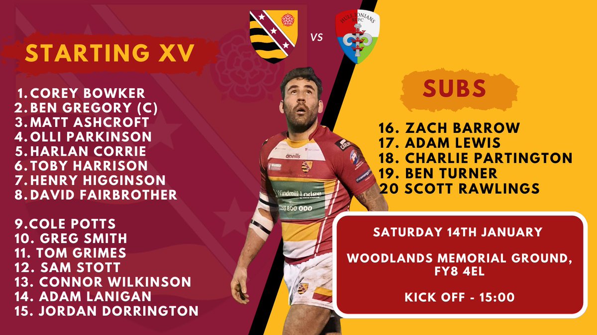 Fylde Rugby tweet media