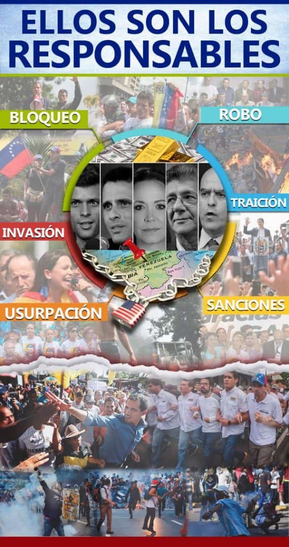 ELL@S son los CULPABLES de LAS SANCIONES en CONTRA del PUEBLO Venezolano, ahora te llaman a MARCHAR, son ELL@S los que Secuestraron tu SALARIO.