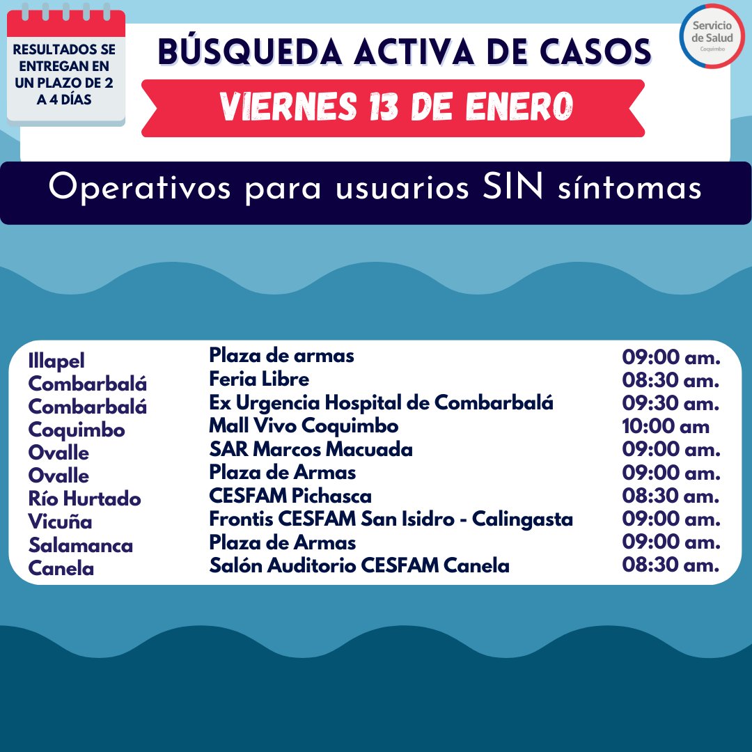 👉 ¡Conoce los operativos PCR para este viernes 13 de enero en la Región de Coquimbo!

✅ Recuerda que puedes revisar el resultado luego de 2 a 4 días en sscoquimbo.cl 📲
