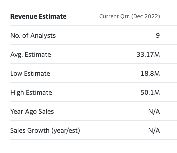 Nikola Insider on Twitter "The NKLA earnings report this quarter is