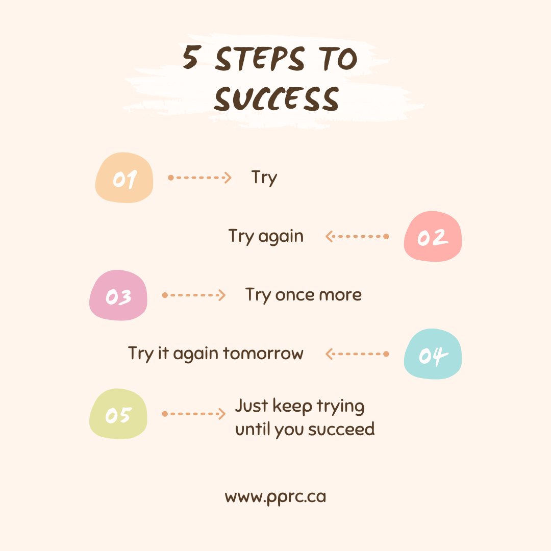 PPRCOttawa's tweet image. When you want to achieve success, it can be an up and down journey as you try to navigate your way to your end goals. Keep trying until you succeed!

#Success #CareerGoals #PPRC #TrustedPartner

ID: 5 steps to success...try, try again, try once more, try it again tomorrow, ju ...