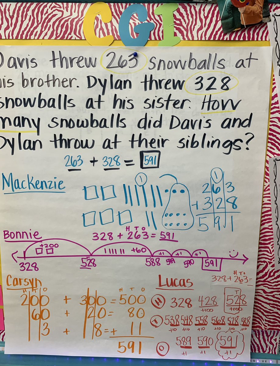 This is the best part of using CGI in math class…students can blow you away with the awesome strategies they use to solve problems and hear their peers say “wow that is good!”#onlytaughtbasetensofar <a href="/RES_RSSS/">Rockwell Elem NC</a> <a href="/RSSchoolsNC/">Rowan-Salisbury Schools</a>