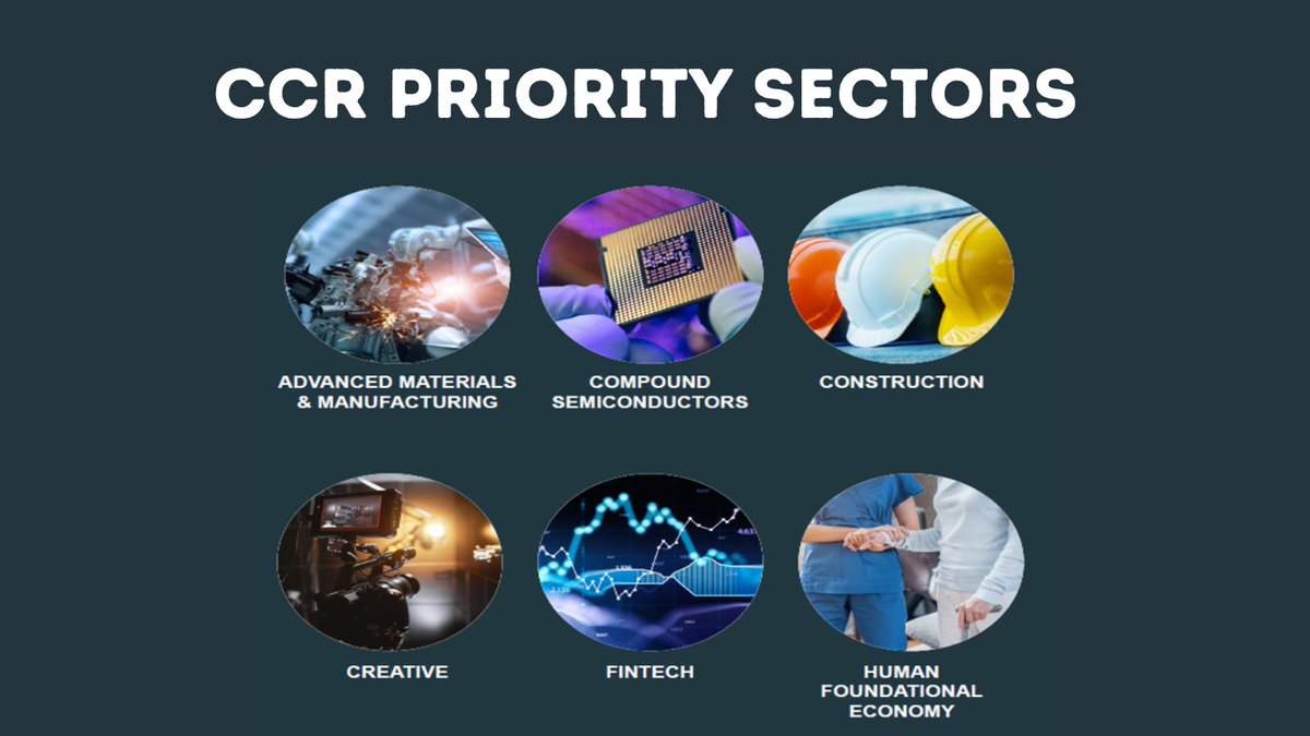 6/ In #SoutheastWales, we have the @ccrcitydeal who (as it happens) have just released their latest LMI and skills report for the region.

Here are the sectors which are predicted to grow and receive the most investment...