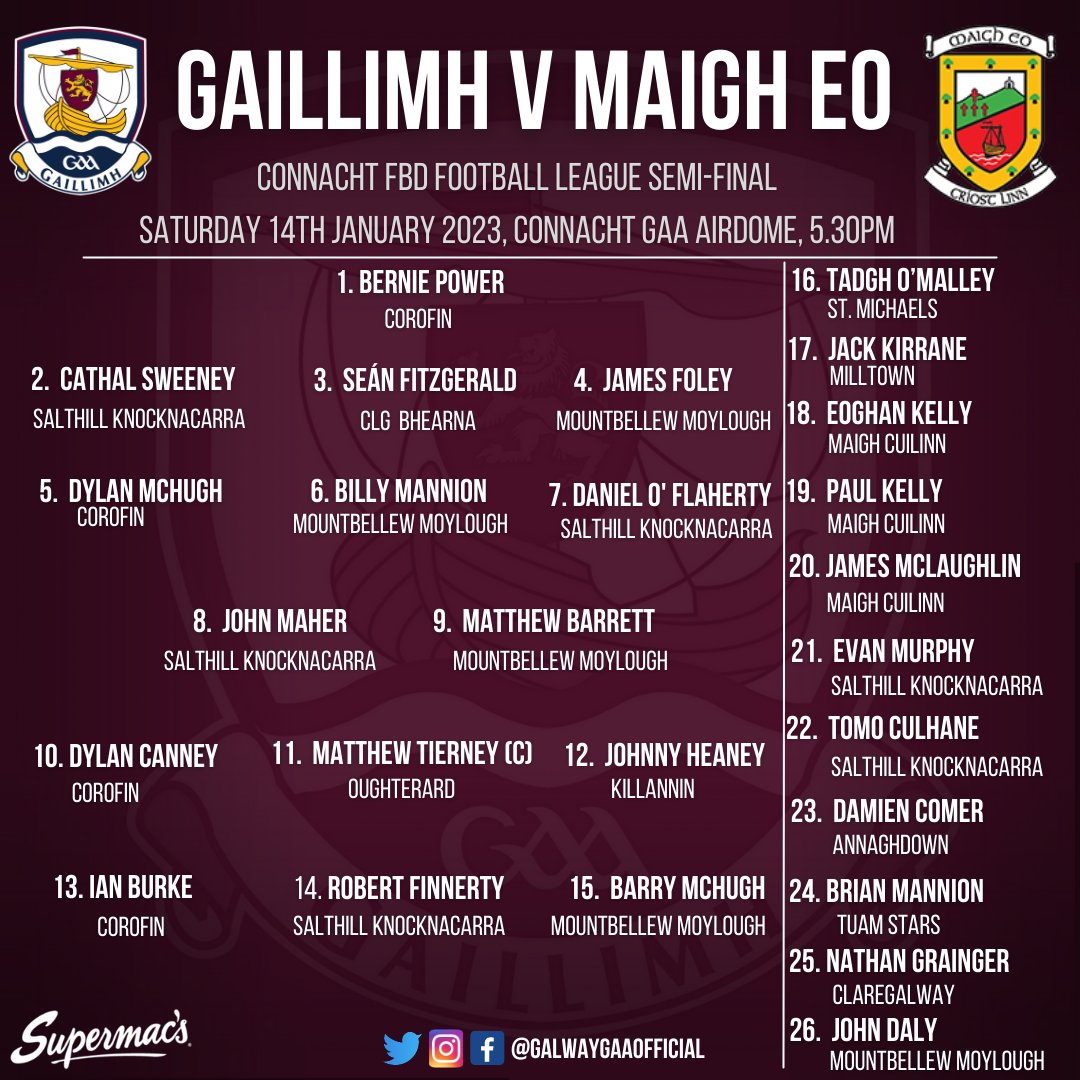 Galway GAA Fixtures (20th-26th June 2023) - Galway Bay FM