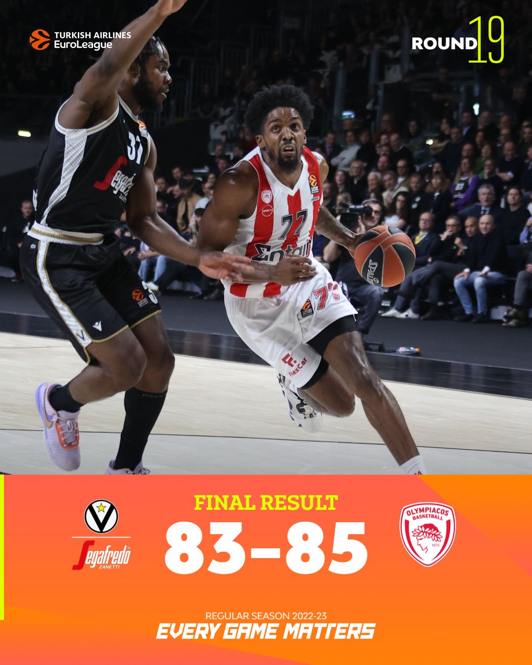 Turkish Airlines Euroleague, Round 12