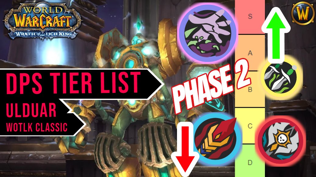mulltiy's tweet photo. ULDUAR DPS TIER LIST | WotLK Classic https://t.co/FxEiTZlGG1 
#wotlk #ulduar #wowclassic #worldofwarcraft https://t.co/9hNnxbrqfH