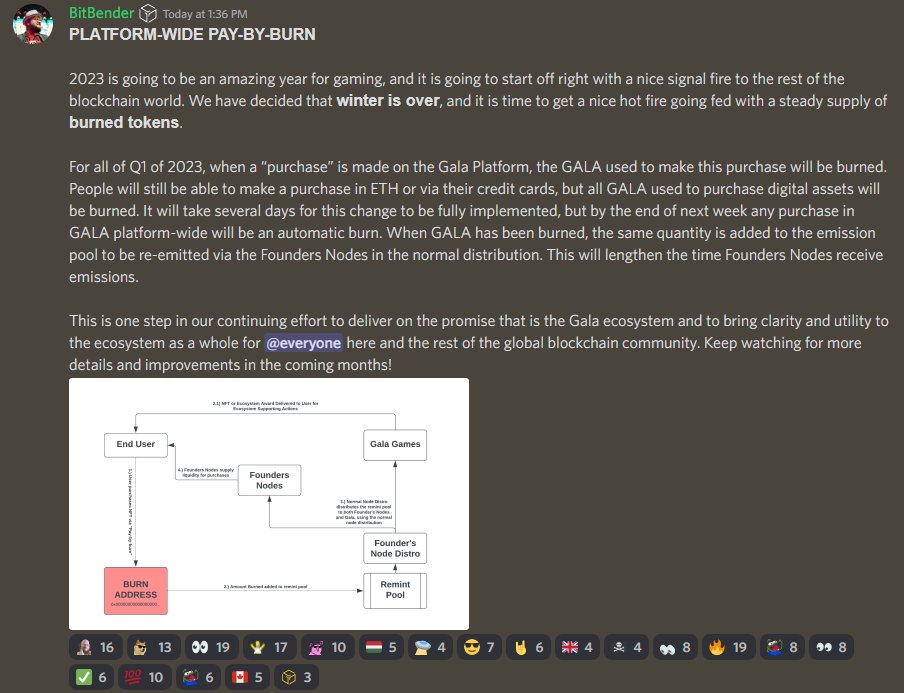 GoGalaGames's tweet image. A quick update on pay-by-burn of all $GALA on the platform from our President of Blockchain, @BitBenderBrink! 

Winter is for building, and we have been busy!