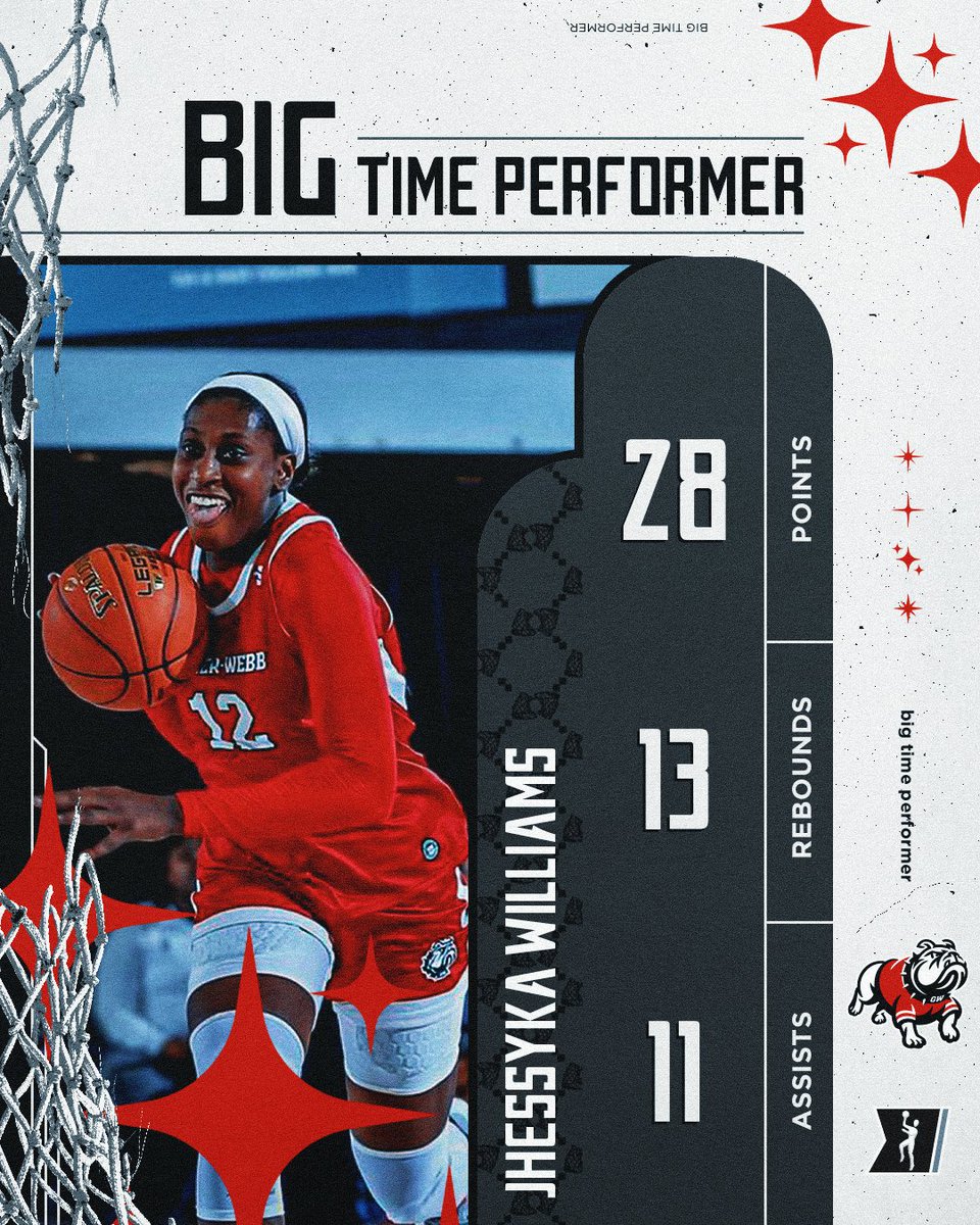 MarchMadnessWBB's tweet photo. Did someone say 𝑻𝑹𝑰𝑷𝑳𝑬 𝑫𝑶𝑼𝑩𝑳𝑬 ? 🔥

@JhessykaW12 had 28 points, 13 rebounds, and 11 assists in yesterday's win for @GWU_WBK. This marks the first triple-double in their program's history! 👏

#NCAAWBB https://t.co/6yemsBgbzm