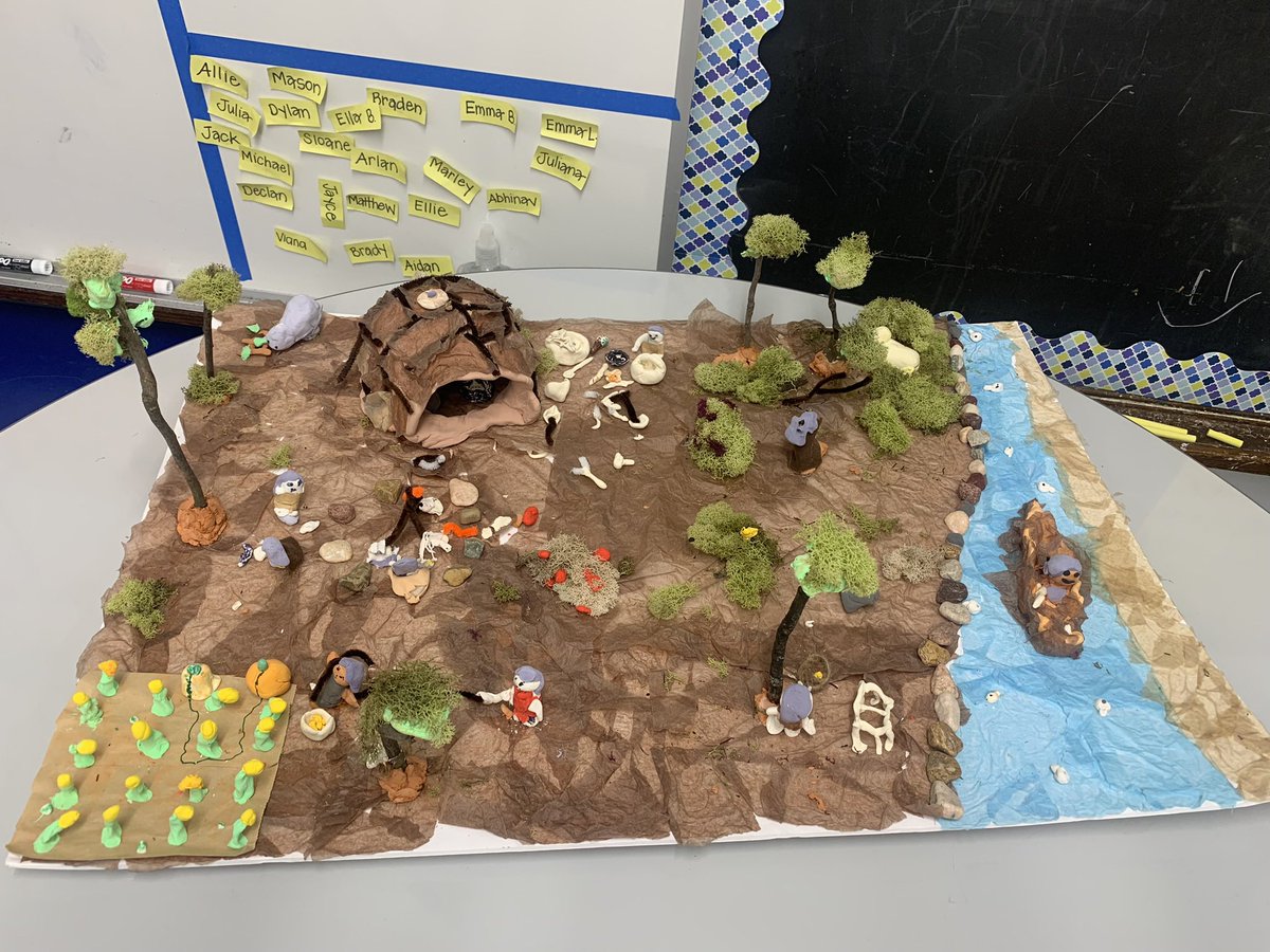 The Lenape didn’t have electricity, so we decided today’s power outage came at the perfect time to make our Lenape village presentations to 2nd grade even more realistic!