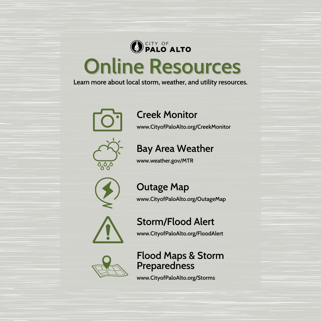 City of Palo Alto on Twitter "Learn more about local storm, weather