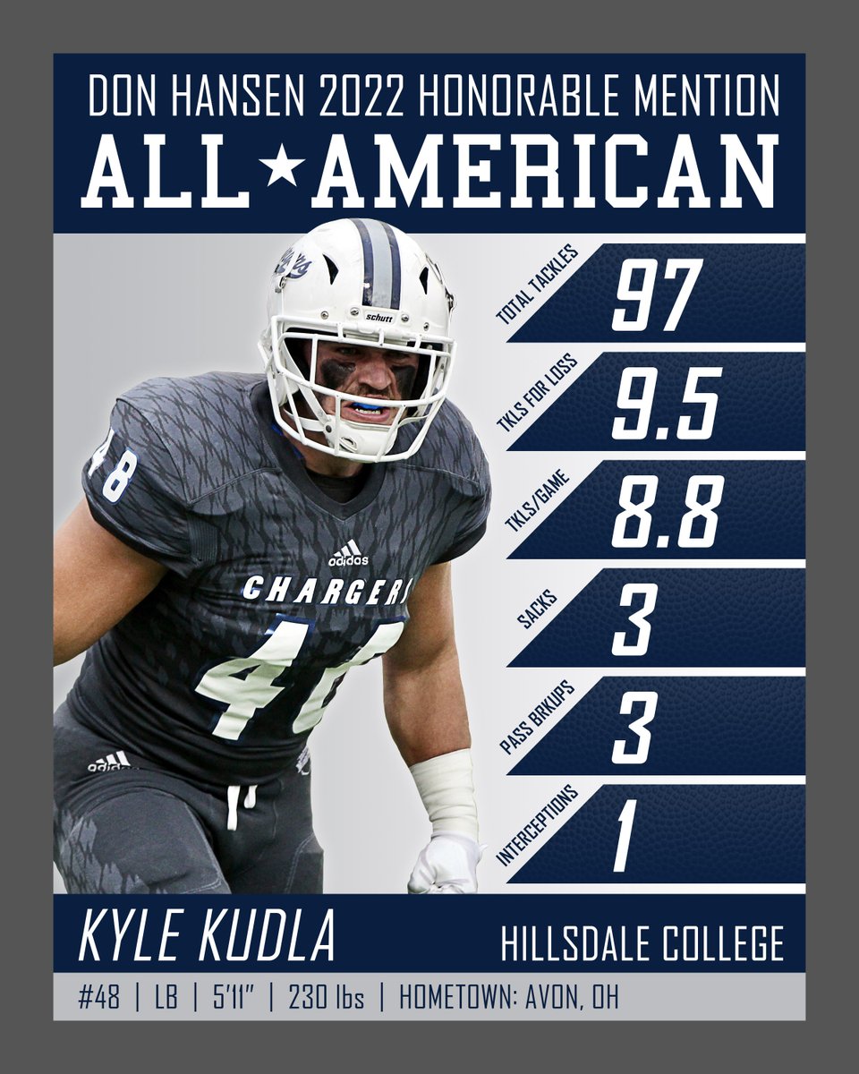 Dave Kudla tweet media