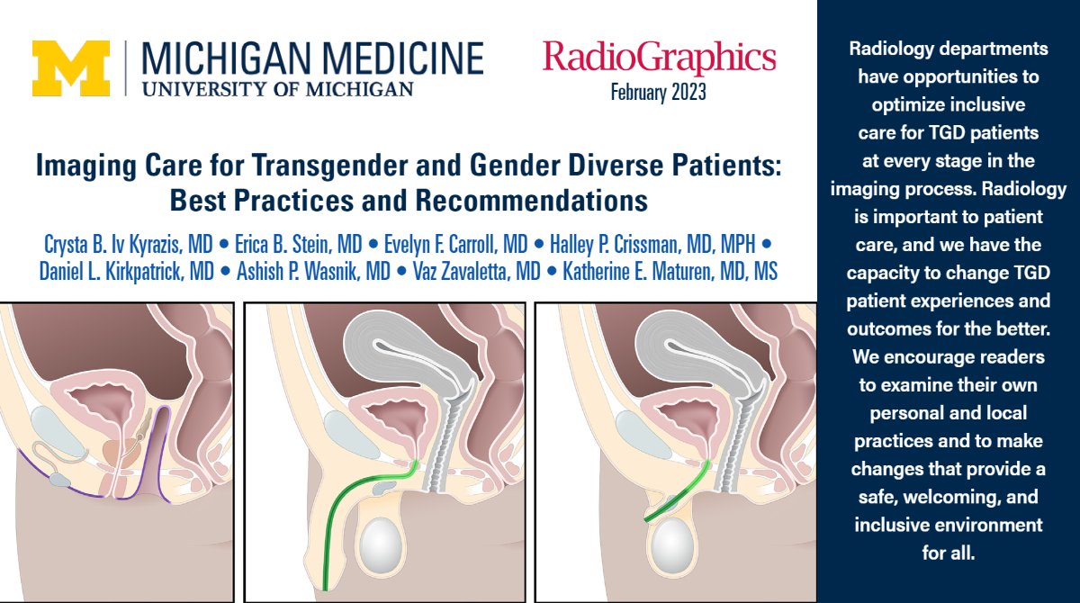 UMichRadiology's tweet photo. Imaging Care for Transgender and Gender Diverse
Patients: Best Practices and Recommendations

Article by @UMichRadiology #RadRes Dr. Crysta Iv Kyrazis, mentored by #RadFaculty @ericasteinMD and colleagues. 

https://t.co/uRoYeyK5gf https://t.co/kPl6bAt7j1