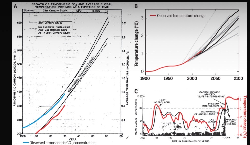 See Exxon’s very accurate understanding and projections of climate change from the 1970s superimposed against global warming and co2 concentrations since then.