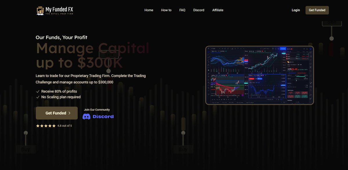 CryptoCoello⚜️ tweet media