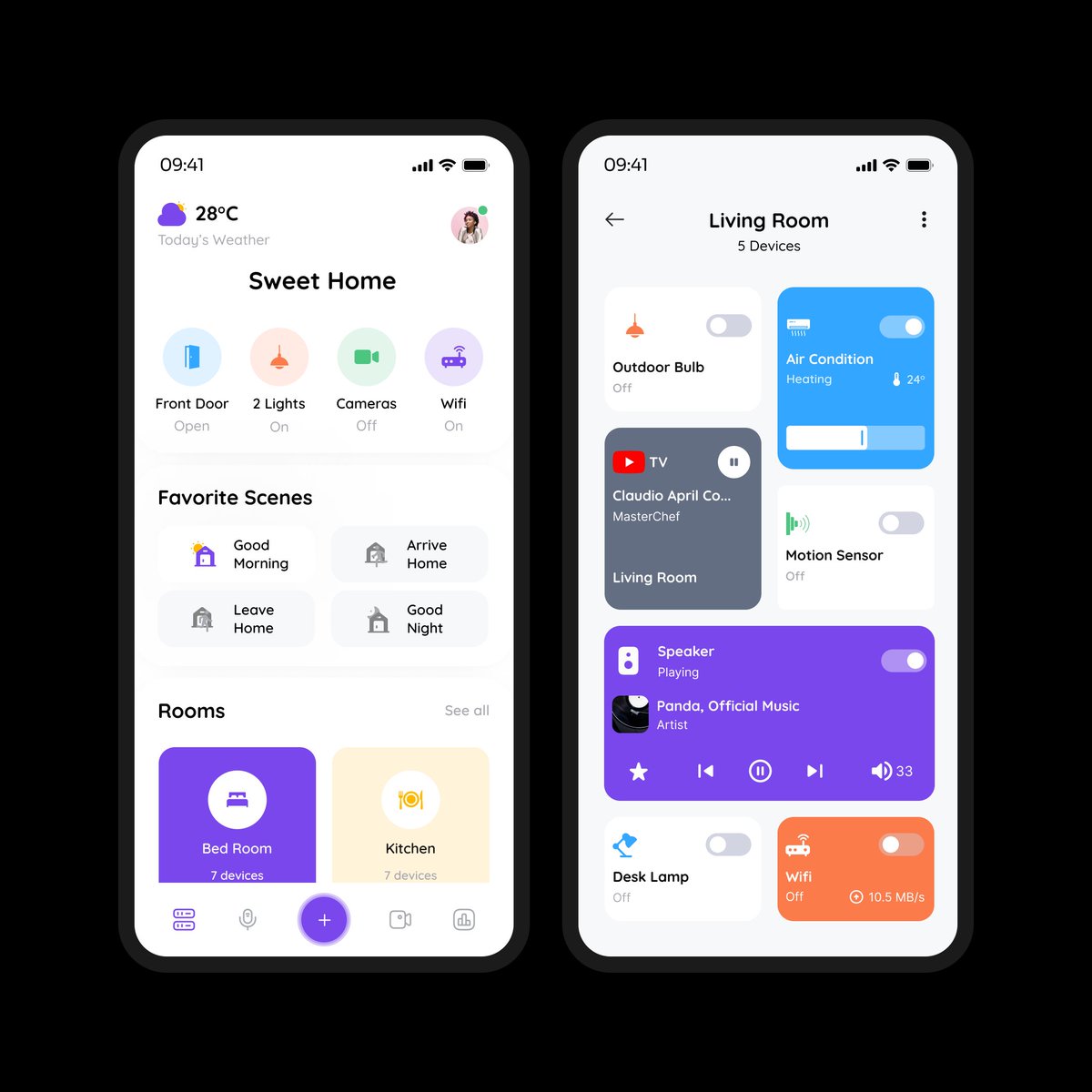 Smart Home Mobile App

I recreated a design from @musemindagency.

🧵Image and link to Musemind design on dribbble.