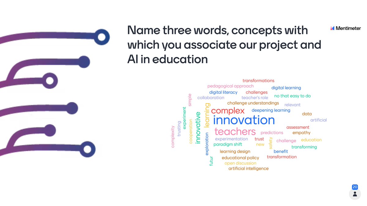 DAY 2 Partner meet: It's a #challenge, we won't lie, but we have a #purpose and a #goal to empower teachers so that they can make informed decisions about #AI, its' use, benefits &amp; relevance. It would be ignorant to ignore it. So, we ask questions and discuss - it's transforming!