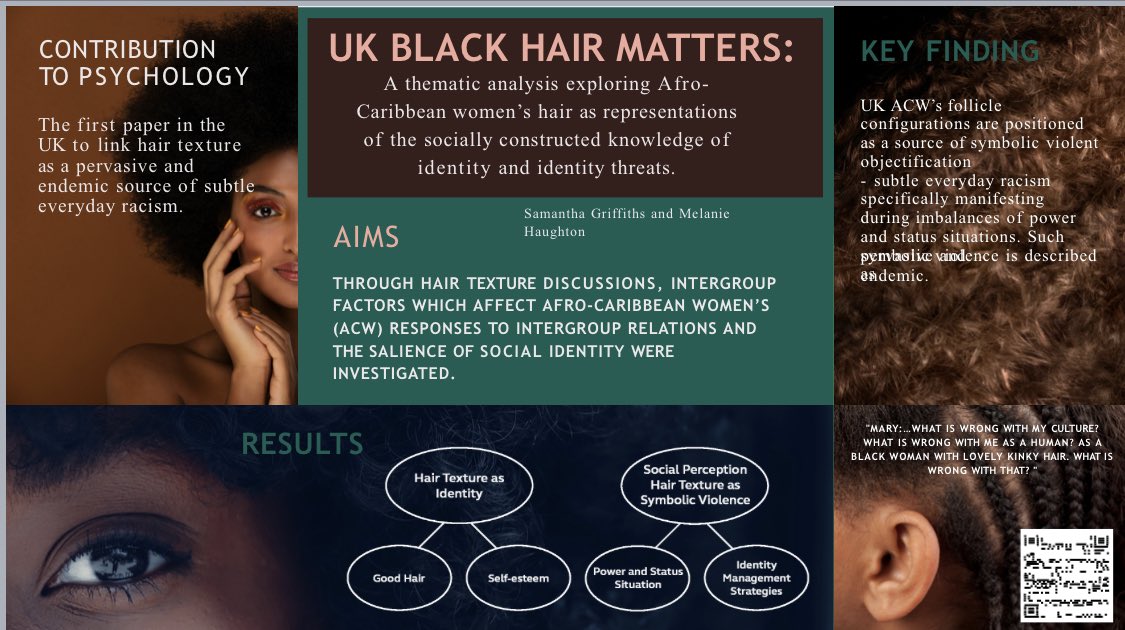 Samanth23606147's tweet image. Yes it has by the Psychological of Woman’s and Equality Review. Search UK Black Hair Matters. I would love to hear your reflections!