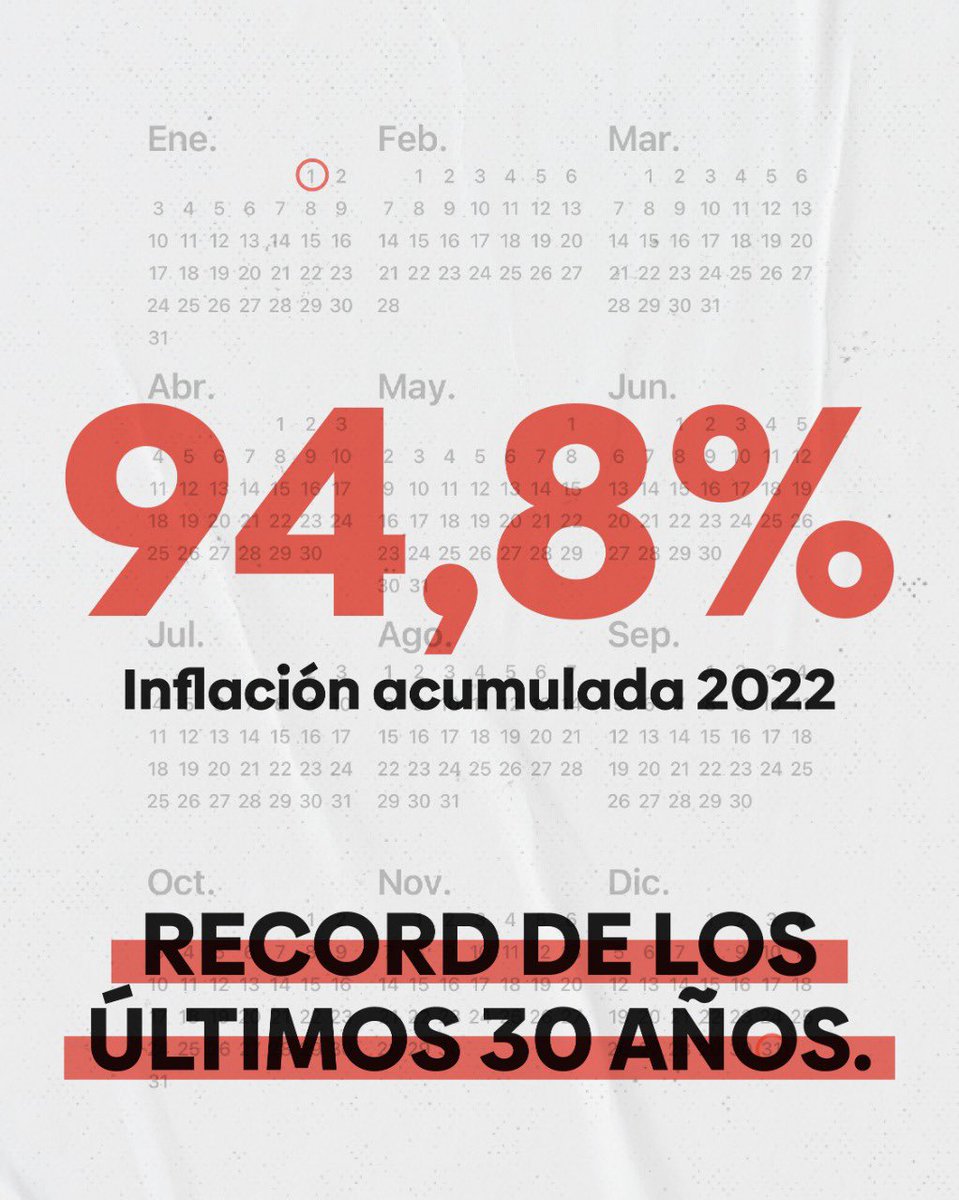 #ARGENTINA: La #inflacion de diciembre de 2022 fue del 5,1%, según el <a href="/INDECArgentina/">INDEC Argentina</a> 

#economia #precios #consumo #empresas #politica
