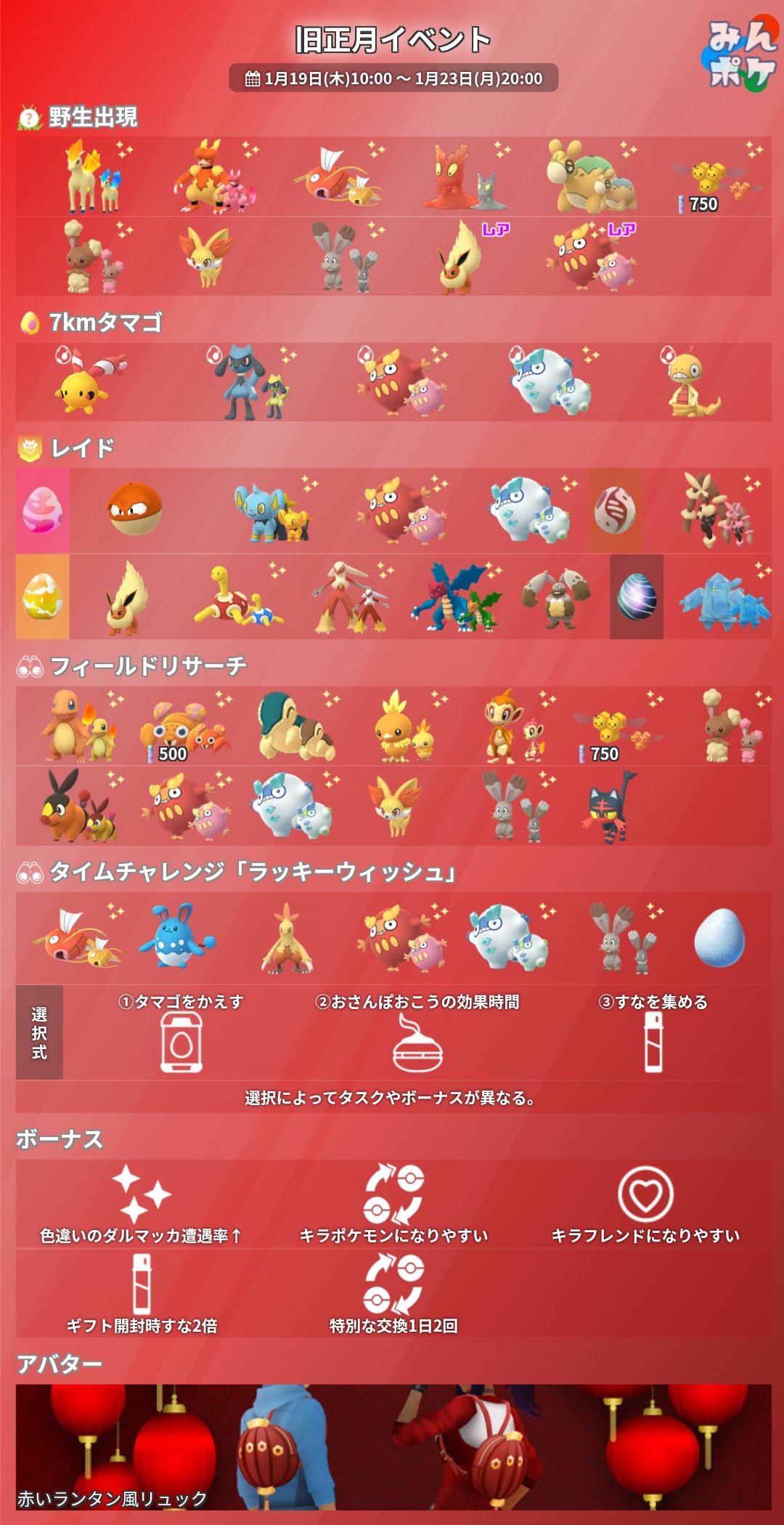 ポケモンgo攻略 みんポケ Pokemongo Db Twitter
