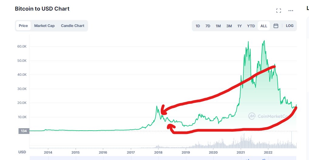 Alex Becker 🍊🏆🥇 tweet media