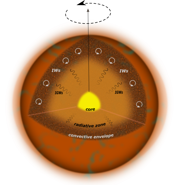 Huntsman Telescope tweet media