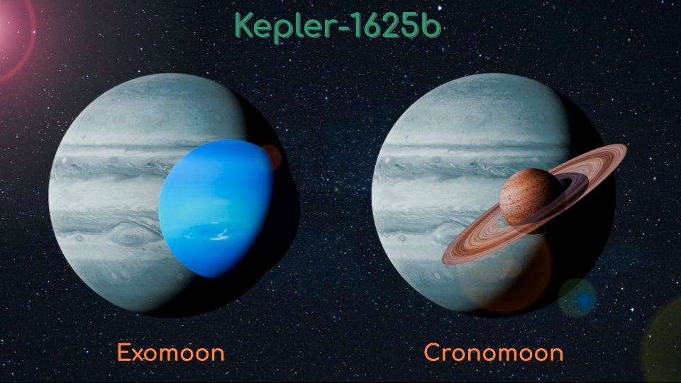 Huntsman Telescope tweet media