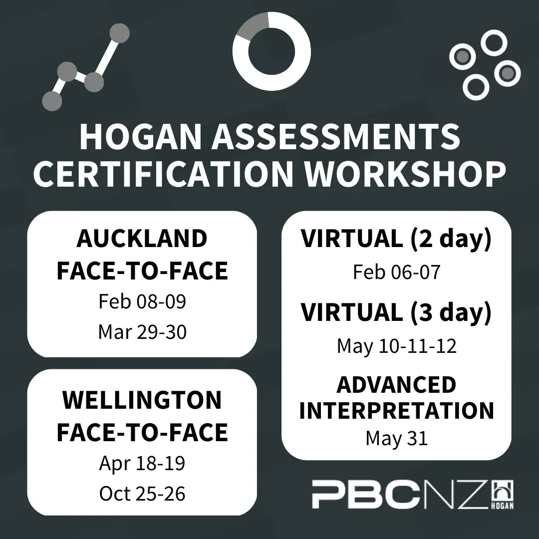 -New Zealand Workshop Dates-

Our interactive workshop unlocks the theory, structure, and application of Hogan assessments. Whether you’re a consultant, coach, HR professional, recruiter, or interested in personality, get certified today.

Register here: buff.ly/3Ixly3Q