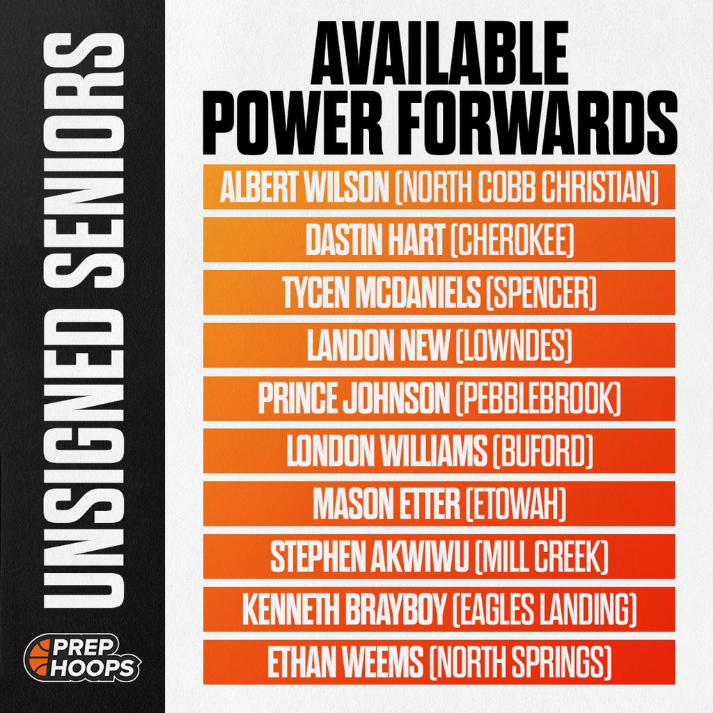 Unsigned Seniors: Top Available PFs

<a href="/ABW_III/">Albert Wilson III (AB3)</a> 
<a href="/Dastinhart0/">Dastin Hart</a> 
<a href="/TycenMcDaniels/">Tycen McDaniels</a> 
<a href="/landon_new05/">landon</a> 
<a href="/prince_CBG/">Prince Johnson</a> 
<a href="/TheLondonW/">London Williams</a> 
<a href="/etter_mason/">Mason Etter</a> 
<a href="/akwiwu_stephen/">Stephen Akwiwu</a> 
<a href="/brayboy_kenneth/">Kenneth Brayboy</a> 
<a href="/Ethanweems5/">Ethanweems</a> 

PLAYER ANALYSIS: prephoops.com/2023/01/unsign…