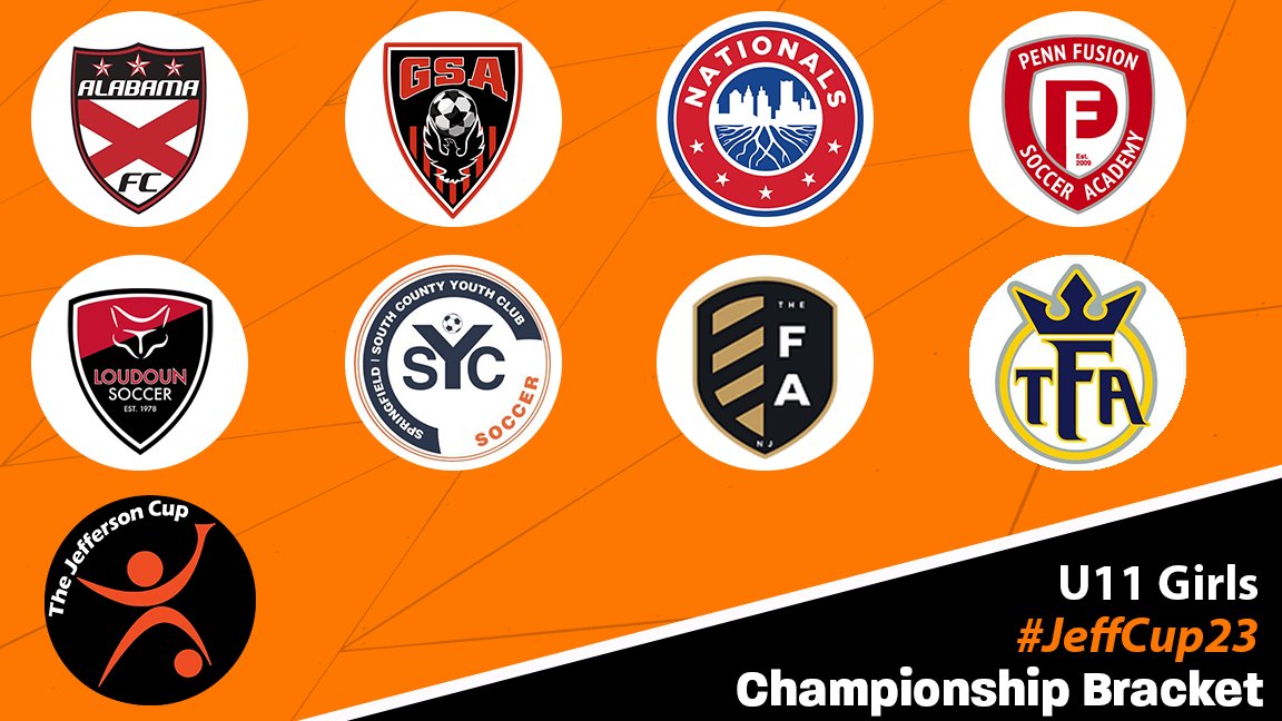 jeffersoncup's tweet photo. Congratulations to the team who've earned spots in the top flight of our U11 Girls age group! 

🔶 #JeffCup23 https://t.co/6k67aVxvAM