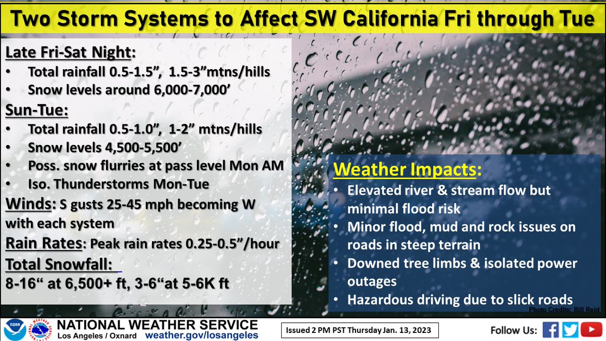 NWS Los Angeles tweet media