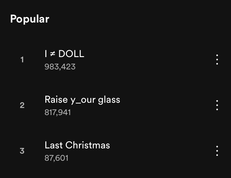 not a single promotion