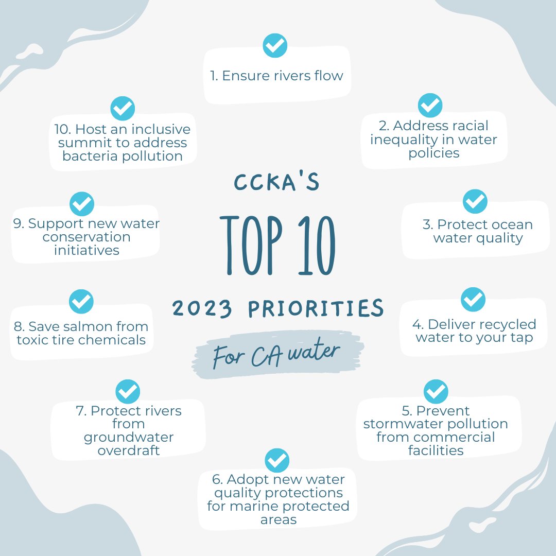 We've got big plans for 2023. Read more about what we are prioritizing this year on our blog: bit.ly/3vYZQ1f.