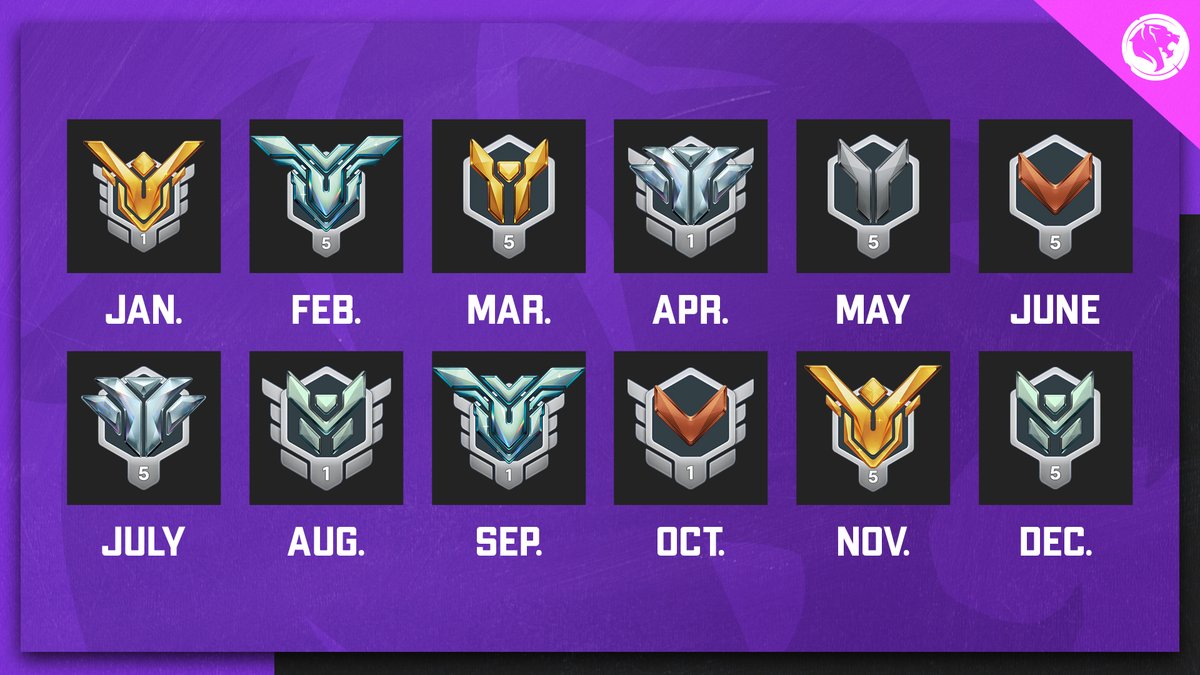 Los Angeles Gladiators tweet media